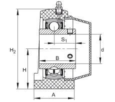 直立式軸承座單元 RSHEY30-TV-VA, 塑料軸承座,內(nèi)圈帶平頭螺釘?shù)耐馇蛎媲蜉S承,耐腐蝕設(shè)計,R 型密封 直立式軸承座單元 RSHEY30-TV-VA, 塑料軸承座,內(nèi)圈帶平頭螺釘?shù)耐馇蛎媲蜉S承,耐腐蝕設(shè)計,R 型密封