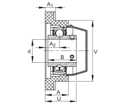 軸承座單元 RCJY40-TV-VA, 四孔塑料軸承座,內(nèi)圈帶平頭螺釘?shù)耐馇蛎媲蜉S承,耐腐蝕設(shè)計,R 型密封 軸承座單元 RCJY40-TV-VA, 四孔塑料軸承座,內(nèi)圈帶平頭螺釘?shù)耐馇蛎媲蜉S承,耐腐蝕設(shè)計,R 型密封