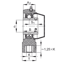 吊裝式軸承座單元 RTUEY40-TV-VA, 塑料軸承座,內圈帶平頭螺釘的外球面球軸承,耐腐蝕設計,R 型密封 吊裝式軸承座單元 RTUEY40-TV-VA, 塑料軸承座,內圈帶平頭螺釘的外球面球軸承,耐腐蝕設計,R 型密封