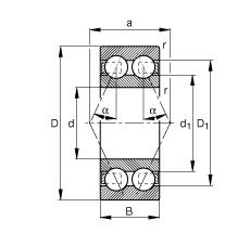 角接觸球軸承 3002-B-TVH, 雙列，接觸角 α = 25°