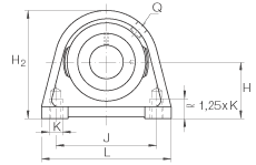 直立式軸承座單元 PSHEY45, 鑄鐵軸承座,內圈帶平頭螺釘的外球面球軸承,P 型密封 直立式軸承座單元 PSHEY45, 鑄鐵軸承座,內圈帶平頭螺釘的外球面球軸承,P 型密封