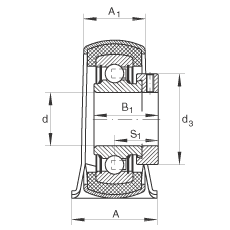 直立式軸承座單元 RPB20, 鋼板軸承座,帶偏心鎖圈和橡膠襯墊的外球面球軸承,P 型密封 直立式軸承座單元 RPB20, 鋼板軸承座,帶偏心鎖圈和橡膠襯墊的外球面球軸承,P 型密封