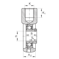 吊裝式軸承座單元 PHEY45, 鑄鐵軸承座，內(nèi)圈帶平頭螺釘?shù)耐馇蛎媲蜉S承，P 型密封