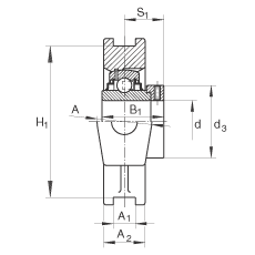 吊裝式軸承座單元 RTUE60, 鑄鐵軸承座,帶偏心鎖圈的外球面球軸承,R 密封 吊裝式軸承座單元 RTUE60, 鑄鐵軸承座,帶偏心鎖圈的外球面球軸承,R 密封