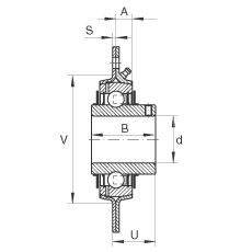 軸承座單元 GRRY25-VA, 帶三個/四個螺栓孔的法蘭的軸承座單元,沖壓鋼板,內圈帶平頭螺釘,R 型密封, 耐腐蝕保護 軸承座單元 GRRY25-VA, 帶三個/四個螺栓孔的法蘭的軸承座單元,沖壓鋼板,內圈帶平頭螺釘,R 型密封, 耐腐蝕保護