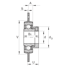 軸承座單元 RA55, 帶三個/四個螺栓孔的法蘭的軸承座單元，沖壓鋼板，偏心鎖圈，P型密封